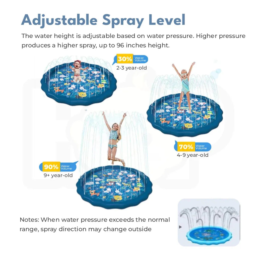 Kids Outdoor Sprinkler Play Mat – Inflatable Water Splash Pad