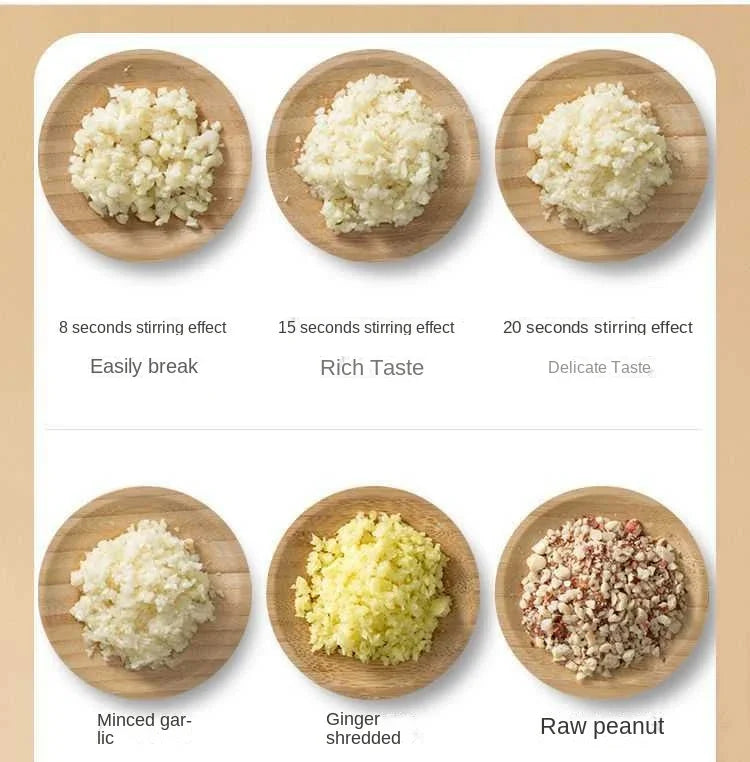 4-in-1 Elektrischer Gemüseschneider & Gemüsehobel